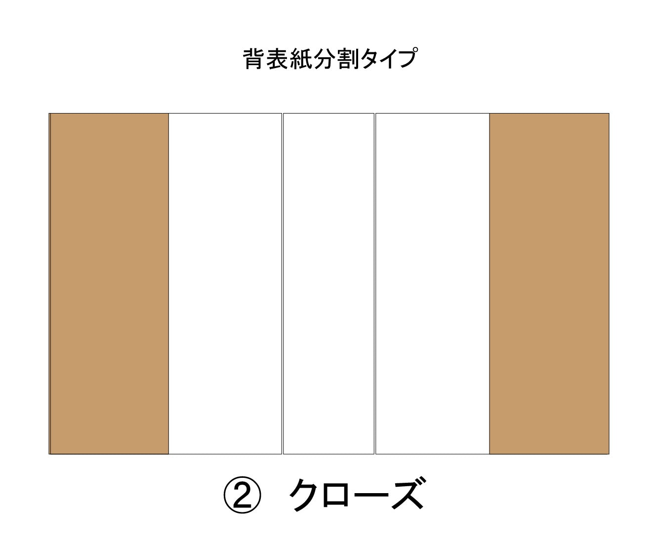 『オーダーメイド』(ご相談後にご購入下さい。)(本やノート、台本、手帳に合わせた本革カバーを作製します)