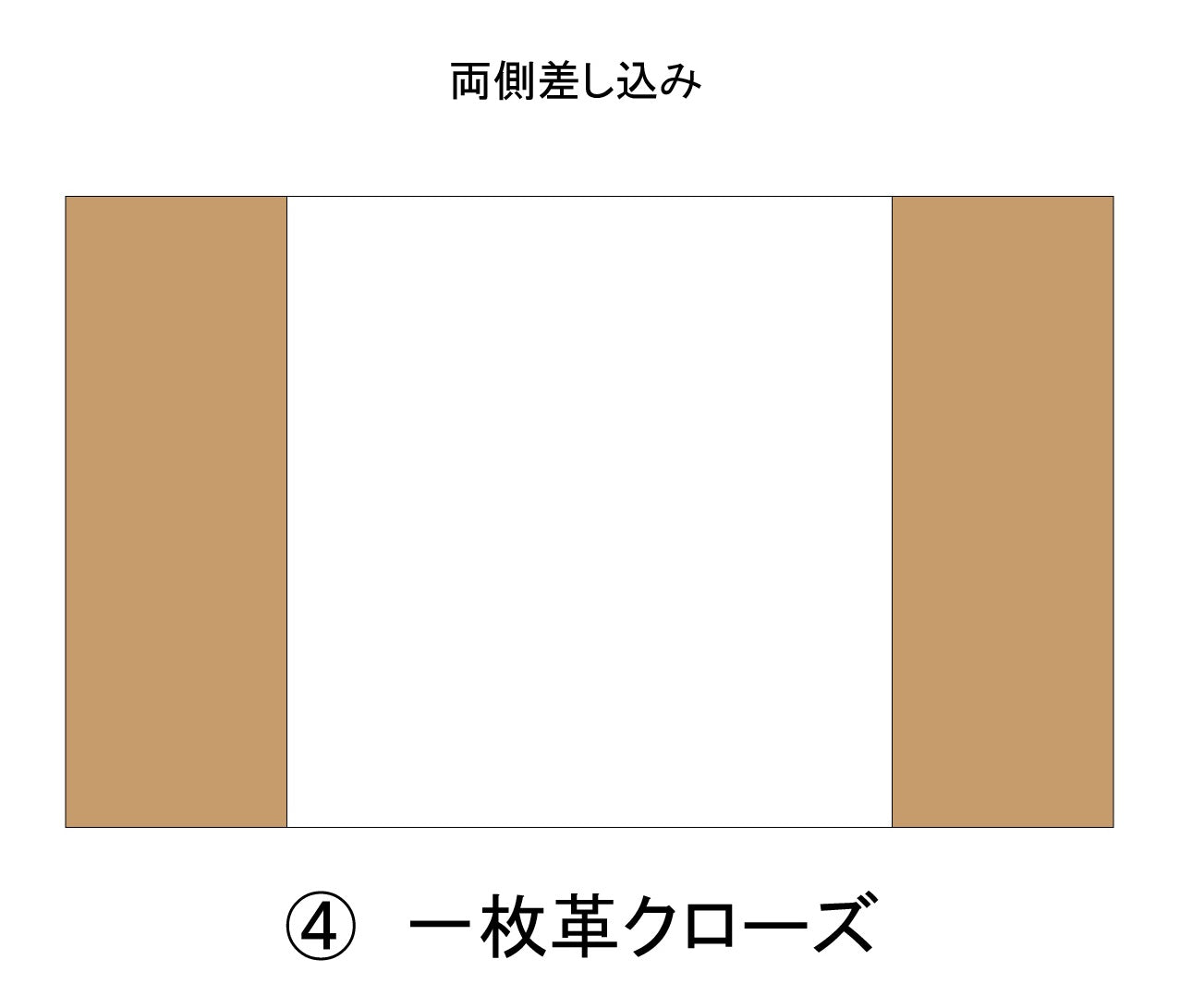 『オーダーメイド』(ご相談後にご購入下さい。)(本やノート、台本、手帳に合わせた本革カバーを作製します)