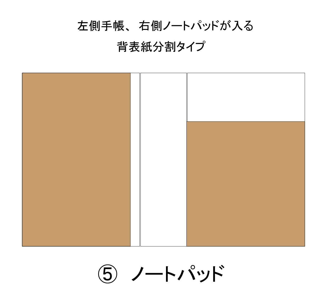 『オーダーメイド』（ご相談後にご購入下さい。）（本やノート、台本、手帳に合わせた本革カバーを作製します）