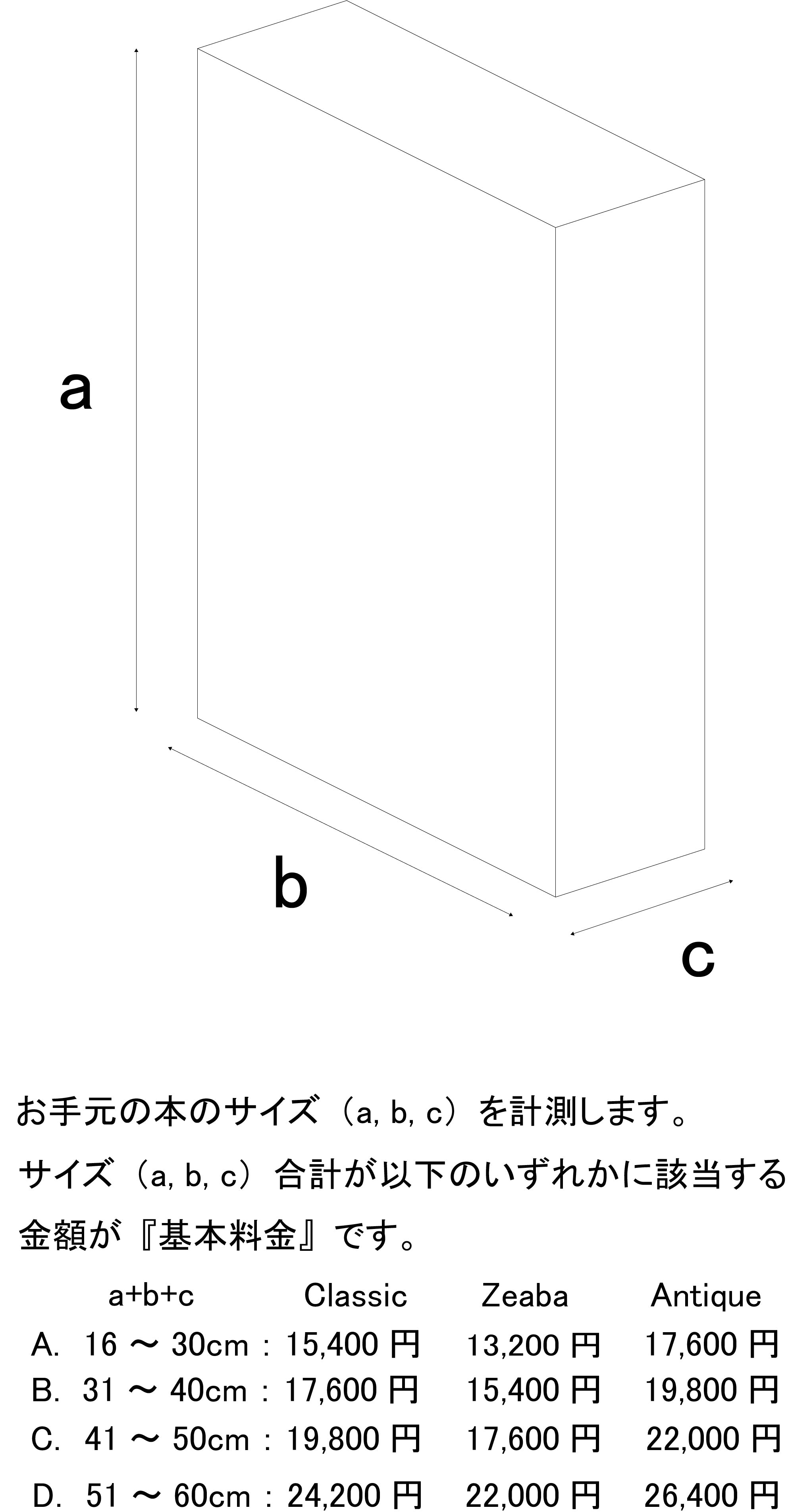 オーダーメイド』（ご相談後にご購入下さい。）（本やノート、台本、手帳に合わせた本革カバーを作製します） – C&L TRASCO